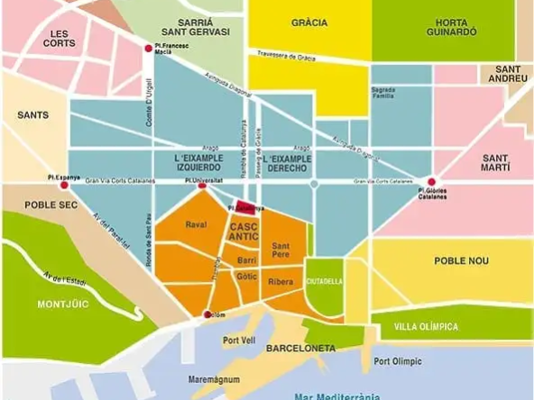 Los barrios mas buscados de barcelona para traspasar un bar